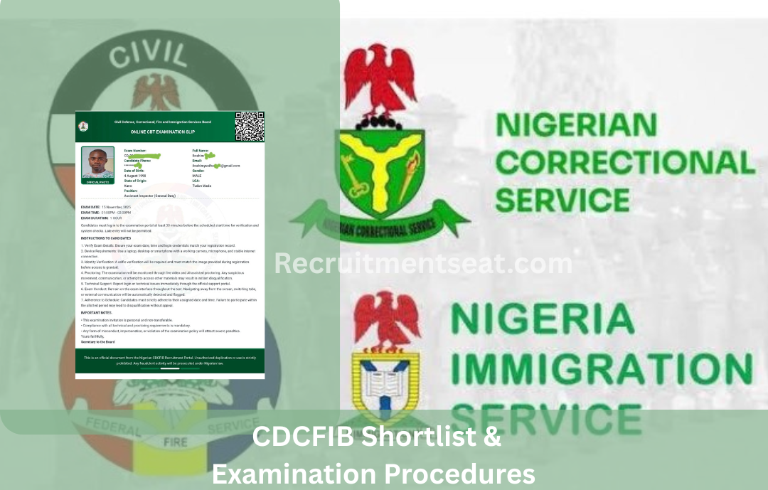 CDCFIB Shortlist & Examination Procedures