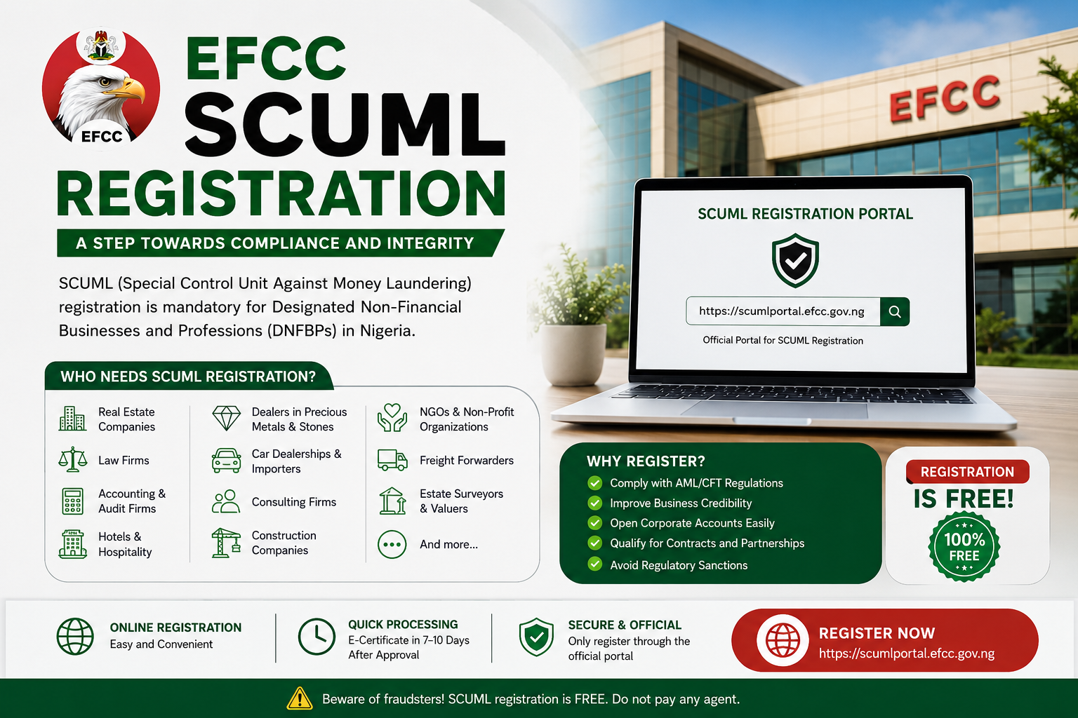EFCC SCUML Registration